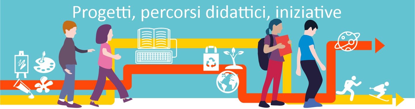 Costruire una mummia interattiva